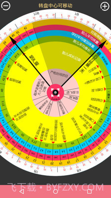 健康宝宝孕周手册截图1