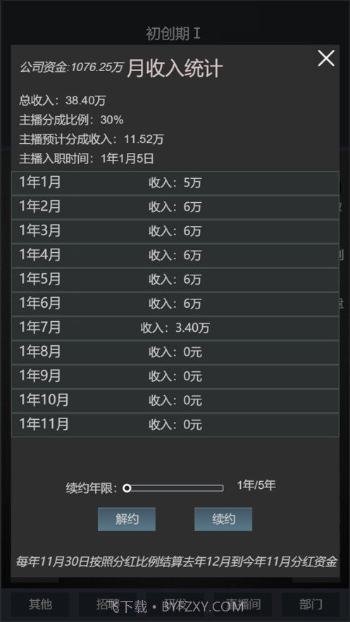 模拟经营我的直播公司截图4 模拟经营我的直播公司截图4