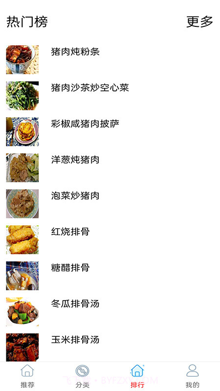 厨房美食宝典大全截图1