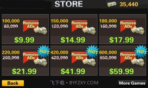 环保垃圾车模拟器2截图3