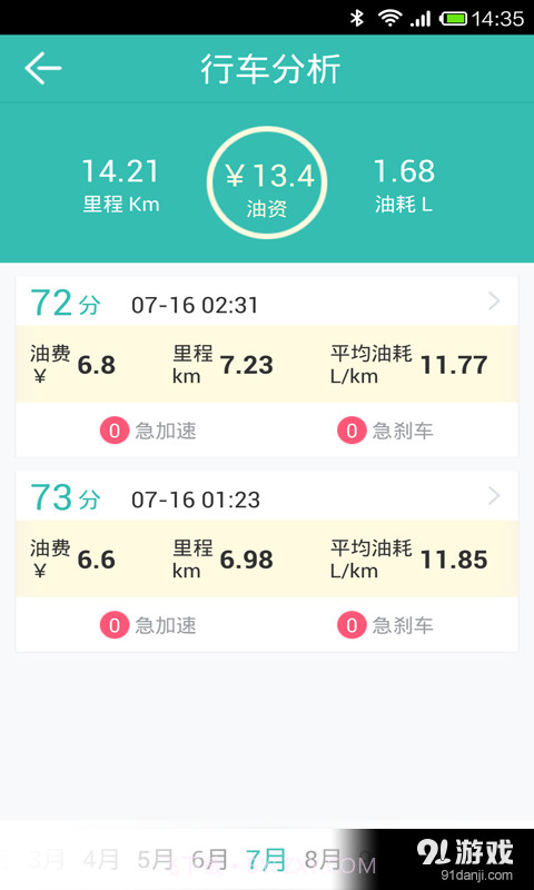 图吧汽车卫士截图2 图吧汽车卫士截图2