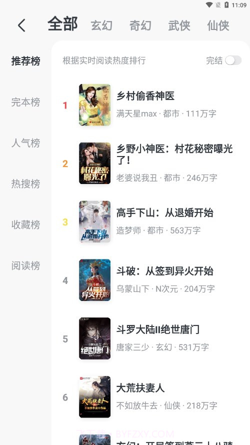 趣读免费小说截图3