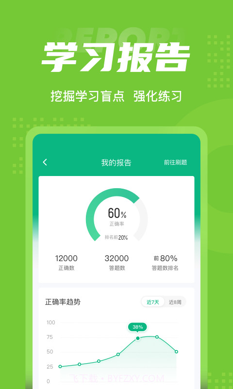 畜牧技术员考试聚题库截图5