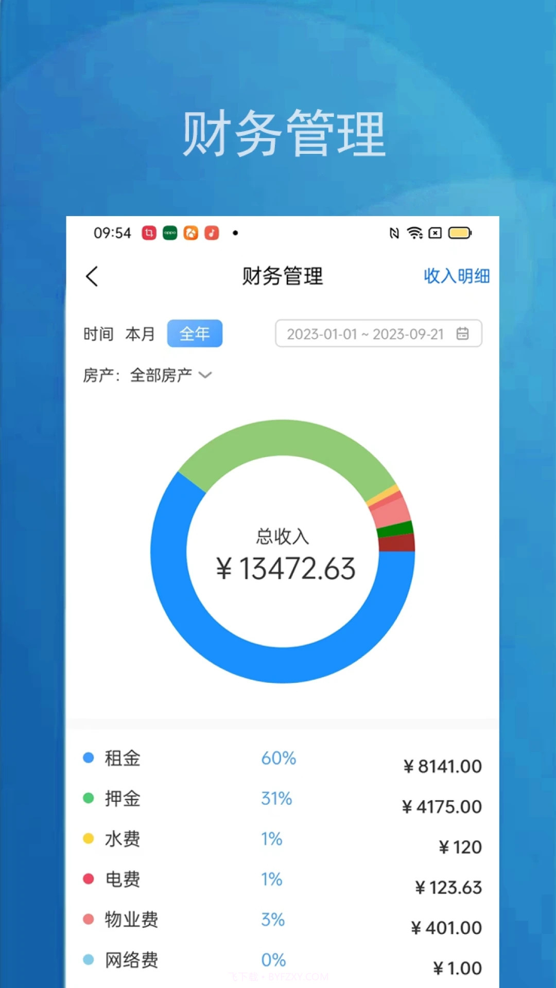 小兵管家截图2 小兵管家截图2