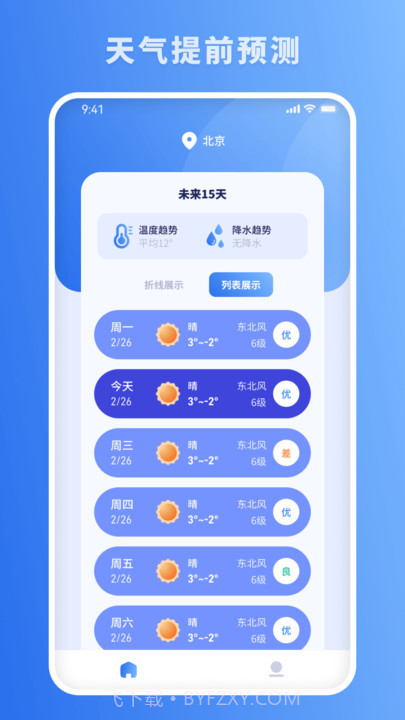 思念天气预报截图4