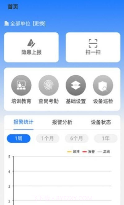 明厦智慧消防截图2
