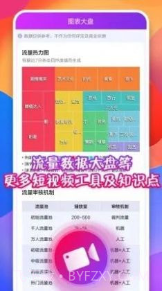有粉截图3 有粉截图3