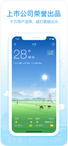 2345天气王截图1