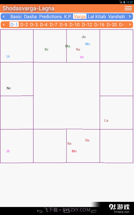 AstroSage Kundli截图6