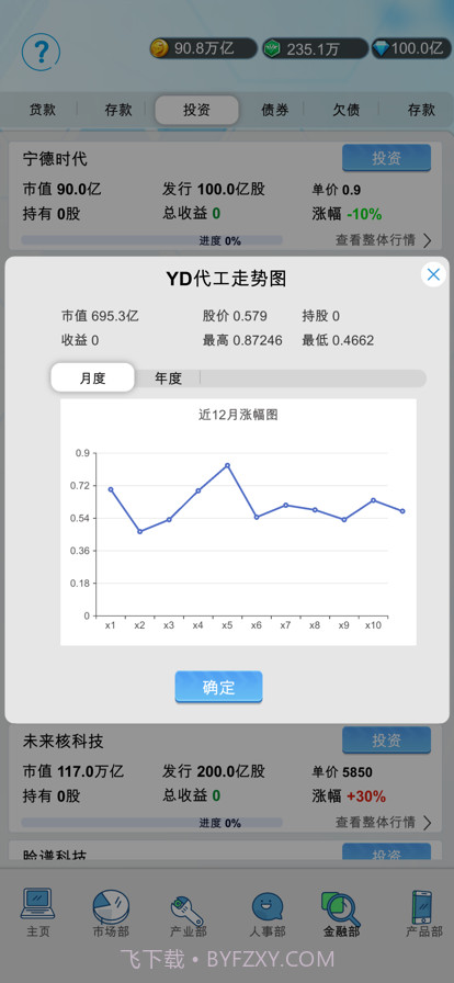 国产手机帝国截图4
