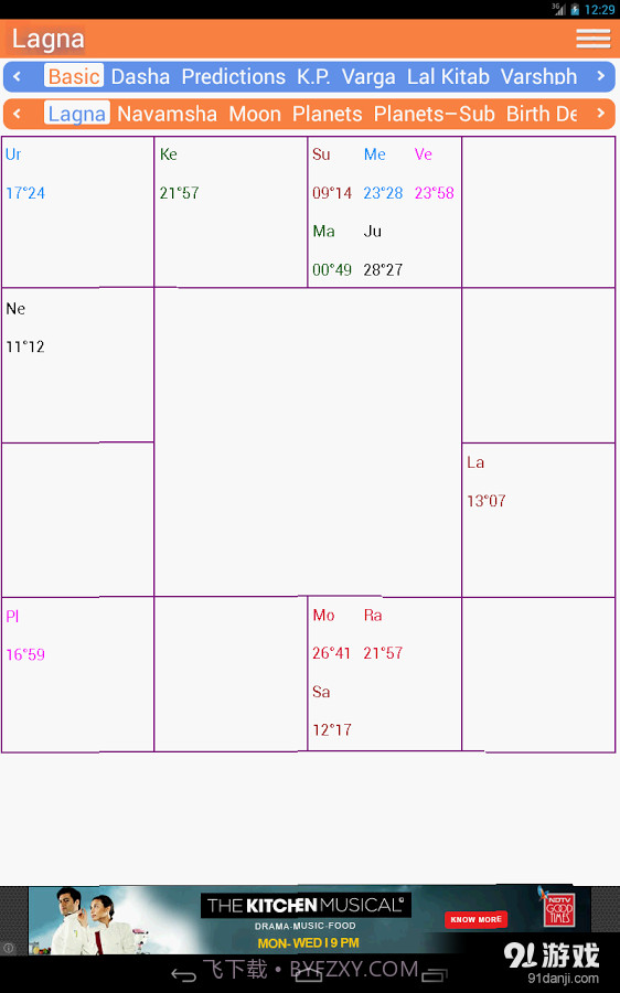 AstroSage Kundli截图2