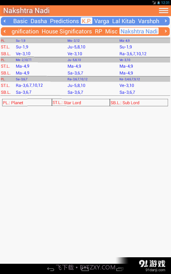 AstroSage Kundli截图5