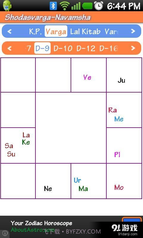 AstroSage Kundli截图21