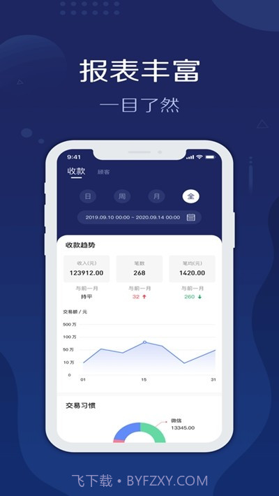 旺铺管家截图3 旺铺管家截图3