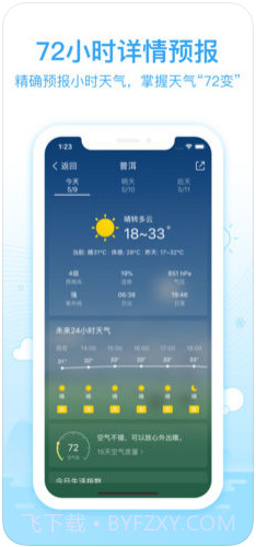 2345天气王截图3