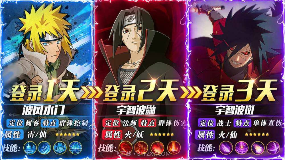 回到木叶当火影截图1