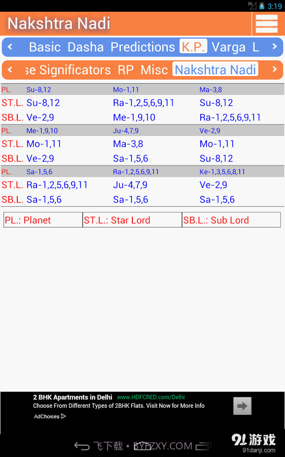 AstroSage Kundli截图13