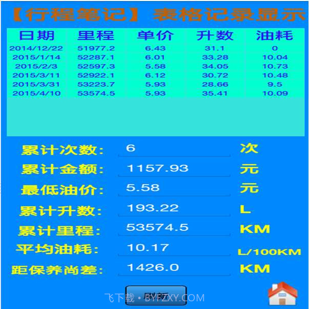 行程笔记截图3 行程笔记截图3