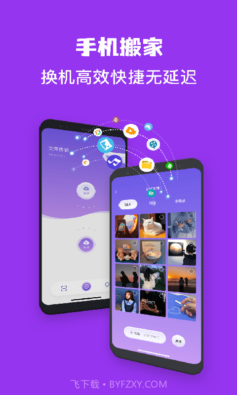 一键手机克隆同步助手截图1 一键手机克隆同步助手截图1
