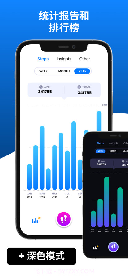 计步器截图2