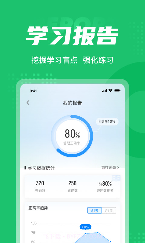 导游资格证聚题库截图5