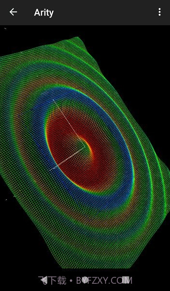 arity函数绘图截图3