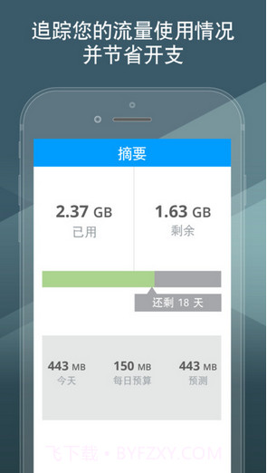 我的流量管理截图1 我的流量管理截图1