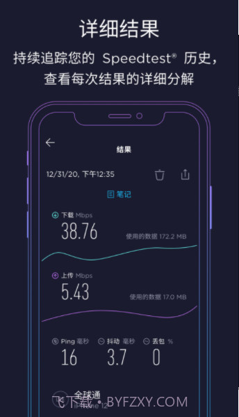 Ookla提供的Speedtest截图1 Ookla提供的Speedtest截图1