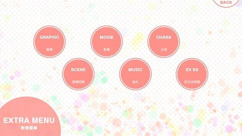 我的超级现充生活2024截图3