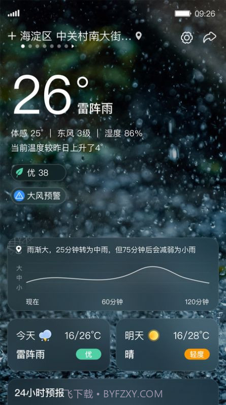 呱呱天气截图2 呱呱天气截图2
