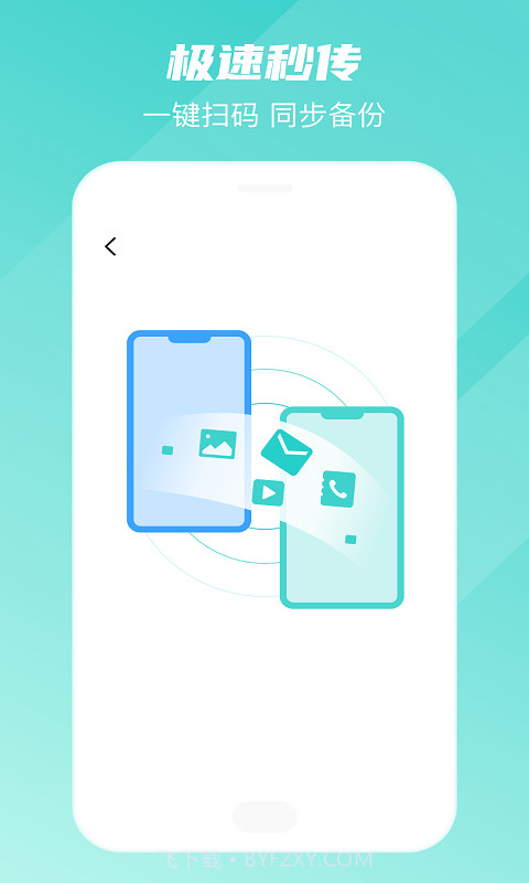 手机转移换机助手截图2 手机转移换机助手截图2