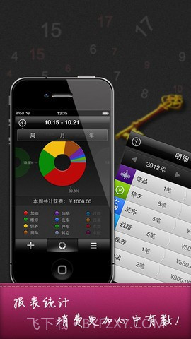 汽车账本截图2 汽车账本截图2