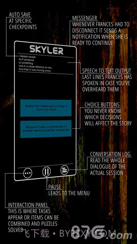 The Girl Who Sold the World截图1 The Girl Who Sold the World截图1
