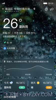 呱呱天气预报截图2