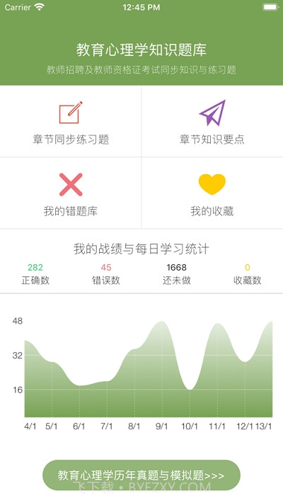 教育心理学同步题库及知识要点专题截图1