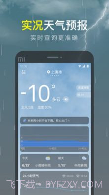 识雨天气截图2