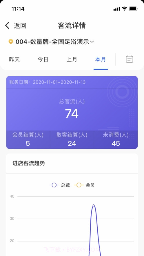 管理足友宝截图2