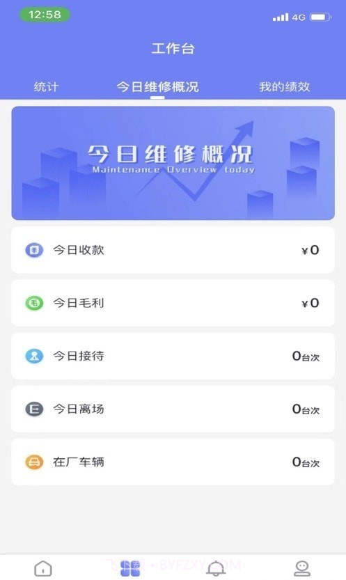 云诊车门店截图1 云诊车门店截图1