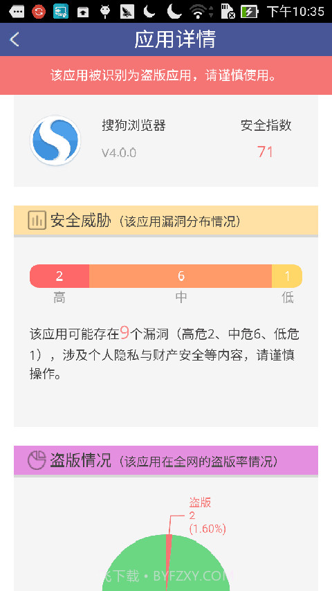应用健康截图4 应用健康截图4