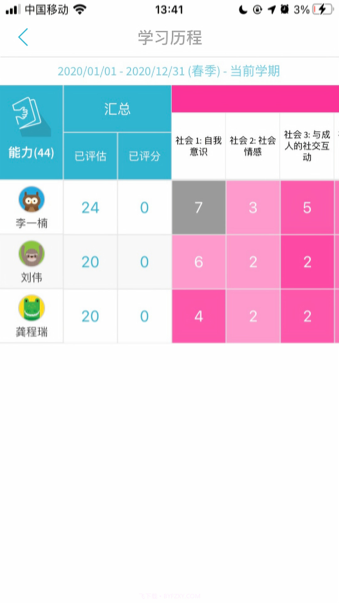 鑫时光集教师版截图3 鑫时光集教师版截图3