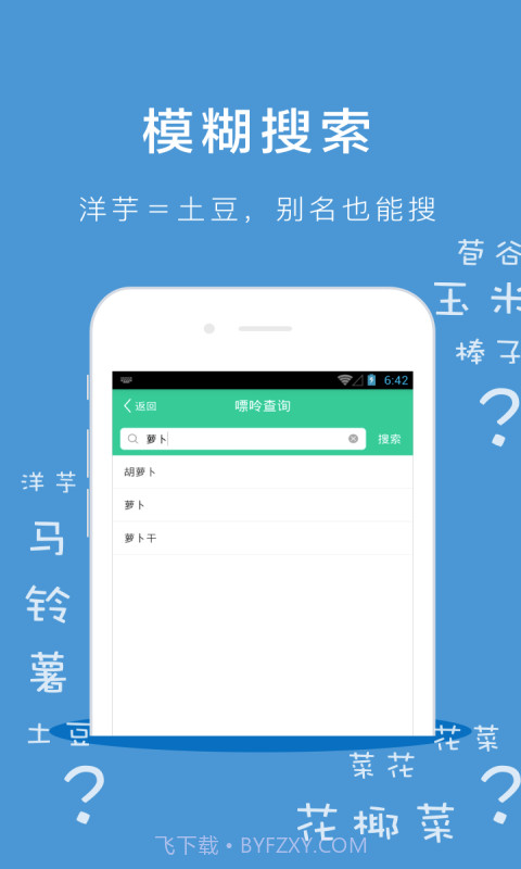 别痛风免费版截图3