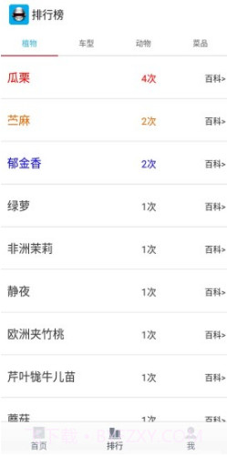全能拍照识别(全能拍照识别使用方法)V1.4.5 安卓免费版截图2