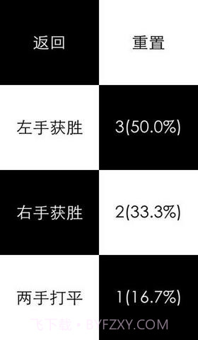 左手大战右手截图5 左手大战右手截图5