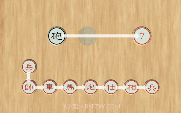 盲棋又名暗棋截图2