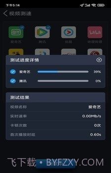 全球网测截图2