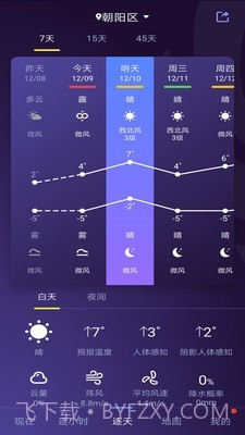 中国天气截图4 中国天气截图4