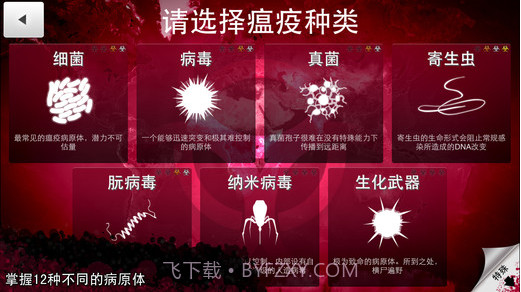 瘟疫公司Plague Inc截图4 瘟疫公司Plague Inc截图4