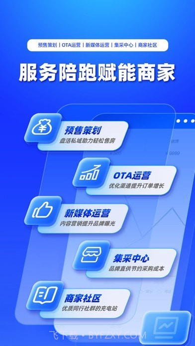 订单来了云PMS截图6