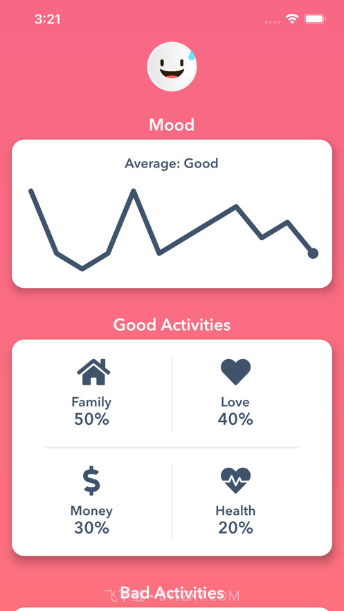 MoodTracker:)Widget截图2