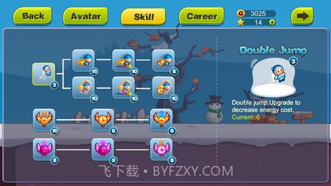 奔跑小孩 Turbo Kids截图4